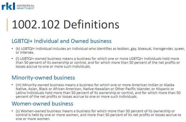 Understanding the 1071 Reporting Requirements for Diverse-Owned Businesses 